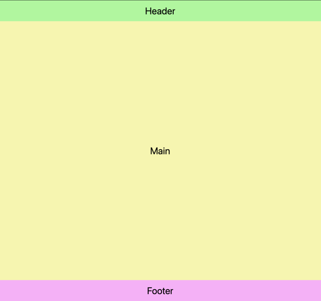 keep footer down example